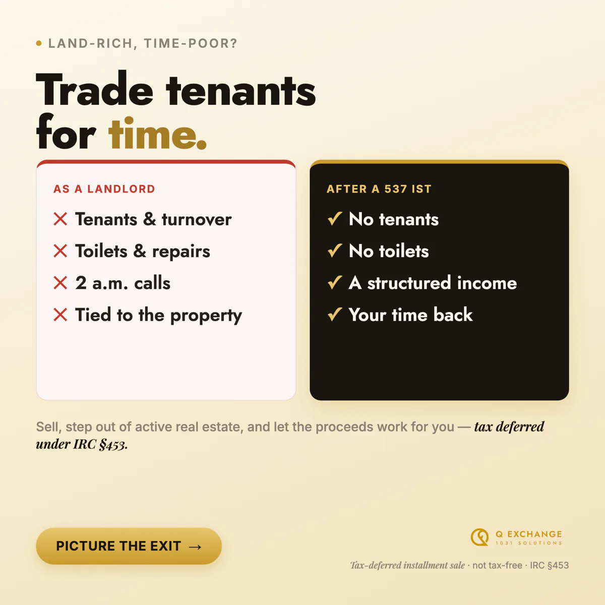 Two-column comparison ad: landlord pain points with red X marks on the left, benefits with gold checkmarks on the right, headline "Trade tenants for time"