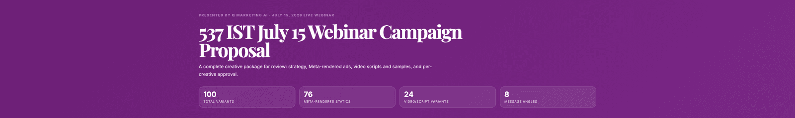 Header band of a 537 IST webinar campaign proposal showing the package title and variant-count tiles
